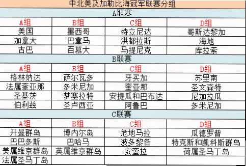 圣卢西亚足球，这个加勒比岛国的绿茵梦想