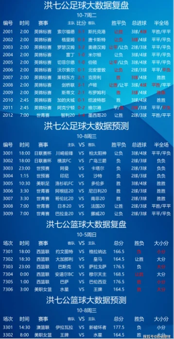 易倍体育赛事分析 示意图